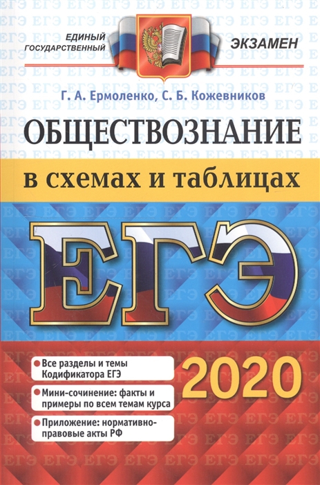 

ЕГЭ 2020 Обществознание в схемах и таблицах