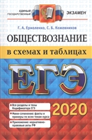ЕГЭ 2020. Обществознание в схемах и таблицах ЕГЭ 2020. Обществознание в схемах и таблицах