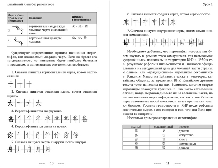 Самоучитель китайского языка. Китайский язык Москаленко. Китайский язык без репетитора книга. Китайский язык. Популярный иллюстрированный самоучитель.