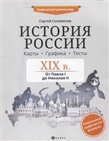 История России. 19 в. От Павла 1 до Николая 2 История России. 19 в. От Павла 1 до Николая 2