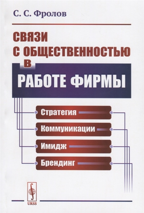 

Связи с общественностью в работе фирмы Стратегия коммуникации имидж брендинг
