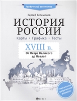 История России. XVIII в. Карты. Графика. Тесты. От Петра Великого до Павла I История России. XVIII в. Карты. Графика. Тесты. От Петра Великого до Павла I
