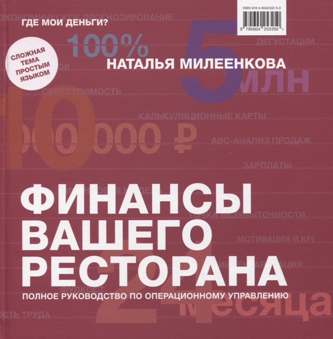 

Финансы вашего ресторана Полное руководство по операционному управлению