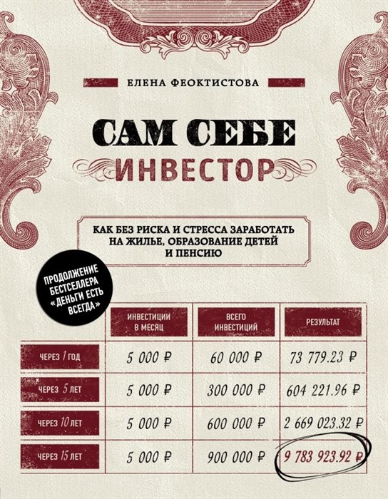 

Сам себе инвестор