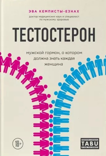 

Тестостерон Мужской гормон о котором должна знать каждая женщина