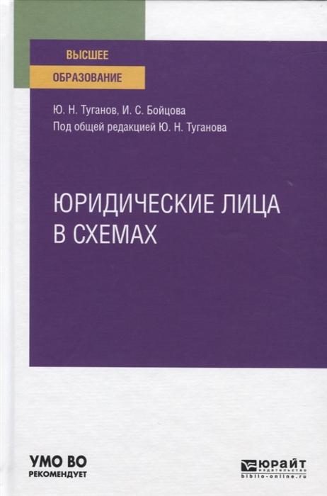 

Юридические лица в схемах Учебное пособие для вузов