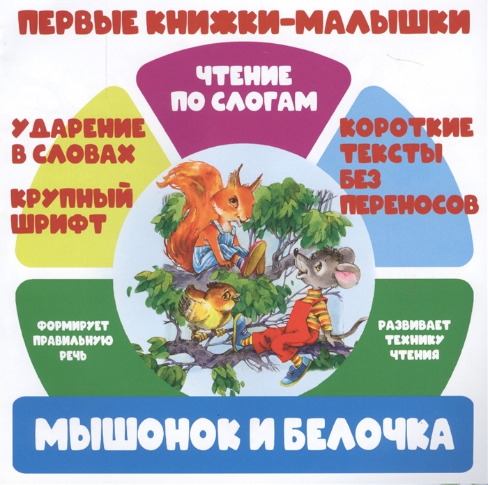 

Мышонок и белочка Чтение по слогам