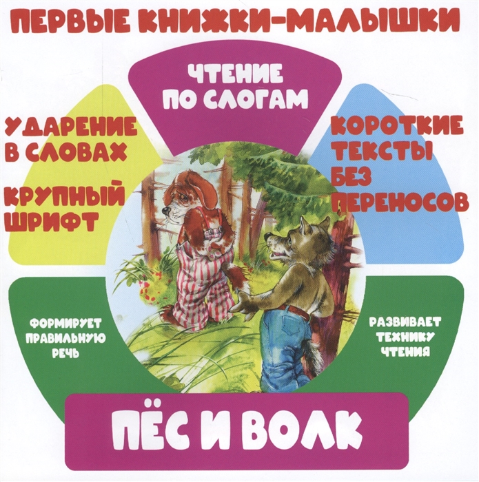

Пес и волк Чтение по слогам