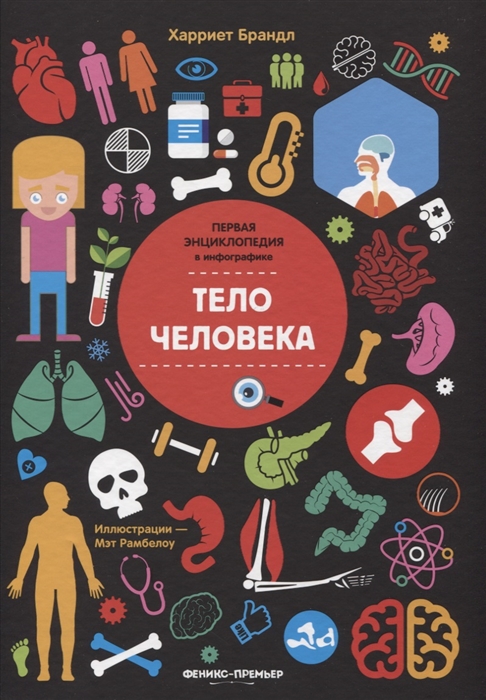

Тело человека Инфографика