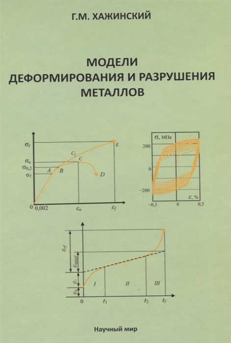 

Модели деформирования и разрушения металлов