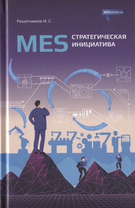 

MES стратегическая инициатива Краткое пособие для руководителей