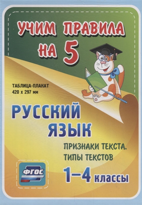 Русский язык Признаки текста Типы текстов 1-4 классы Таблица-плакат