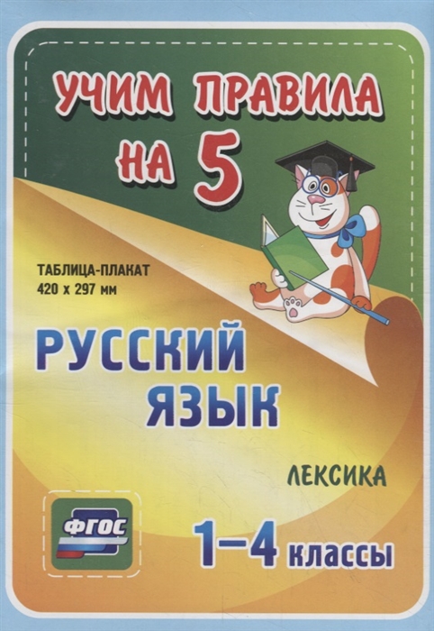 Русский язык Лексика 1-4 классы Таблица-плакат