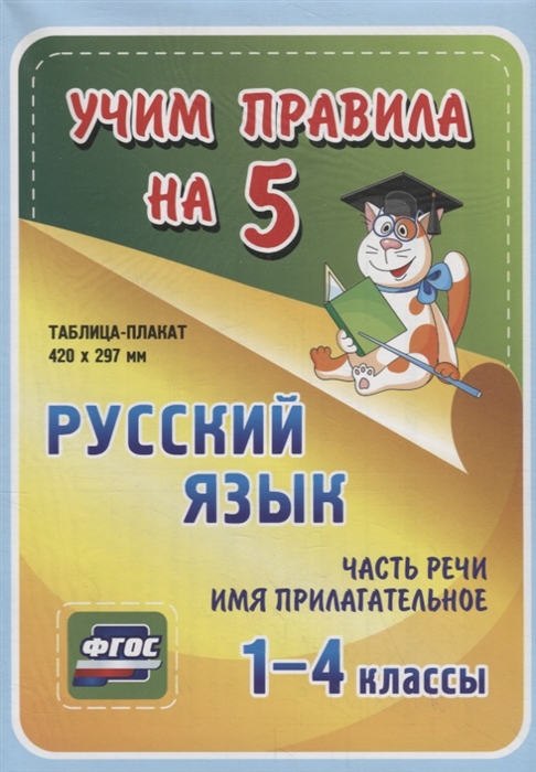 Русский язык Часть речи Имя прилагательное 1-4 класс Таблица-плакат
