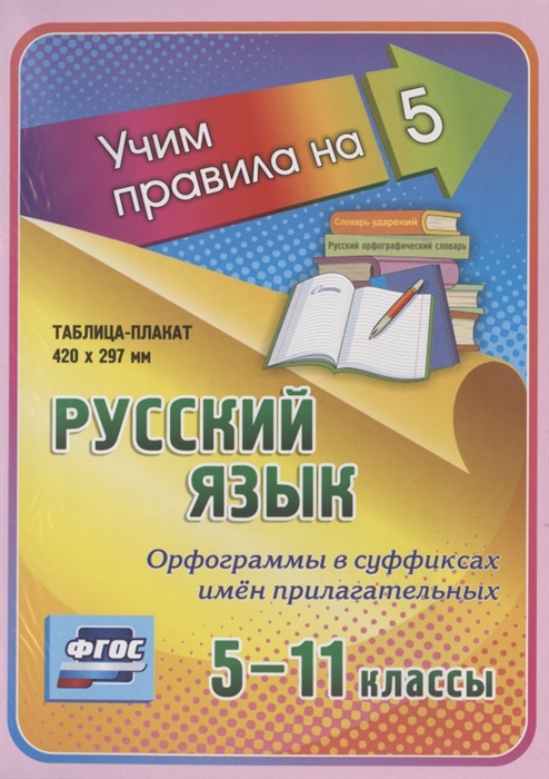 Русский язык Орфограммы в суффиксах имен прилагательных 5-11 классы Таблица-плакат