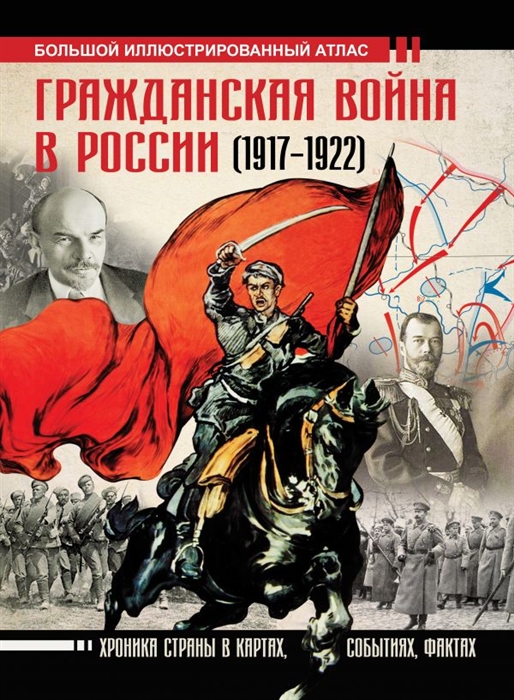 Фон для презентации гражданская война в россии