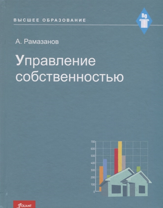 Управление собственностью Учебное пособие