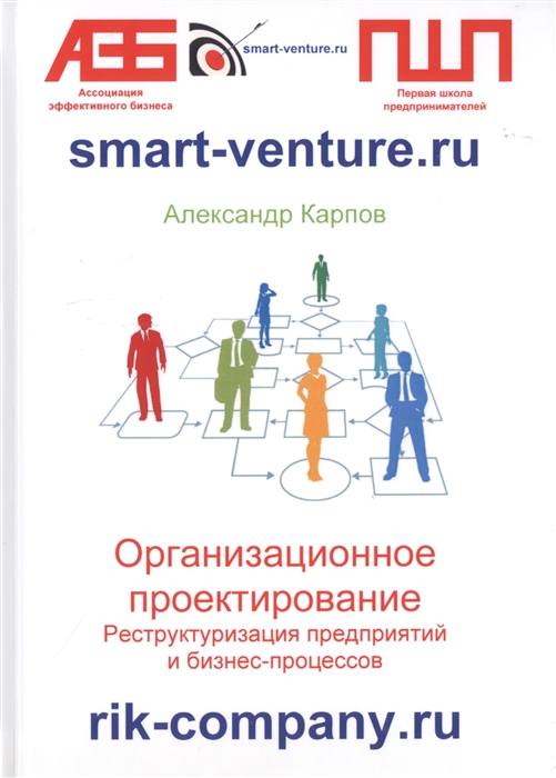 

Организационное проектирование Реструктуризация предприятий и бизнес-процессов