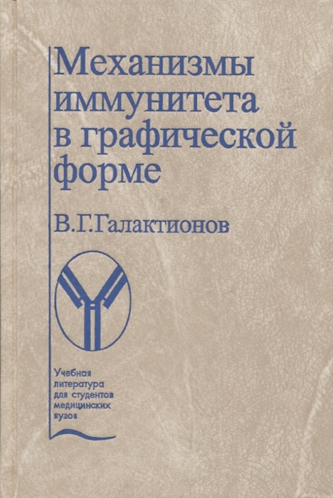 

Механизмы иммунитета в графической форме Учебное пособие