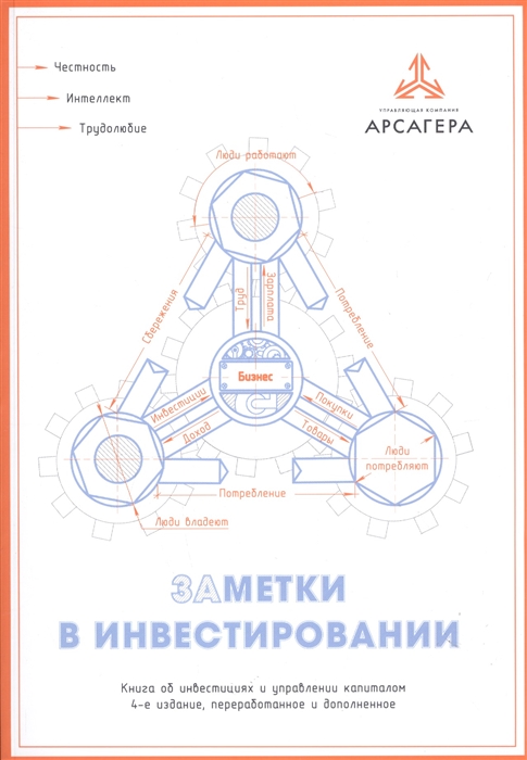 Заметки в инвестировании Книга об инвестициях и управлении капиталом