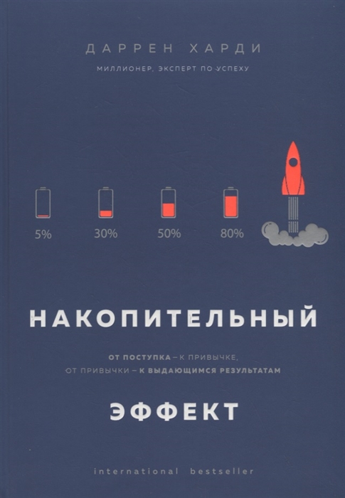 

Накопительный эффект От поступка к привычке от привычки к выдающимся результатам