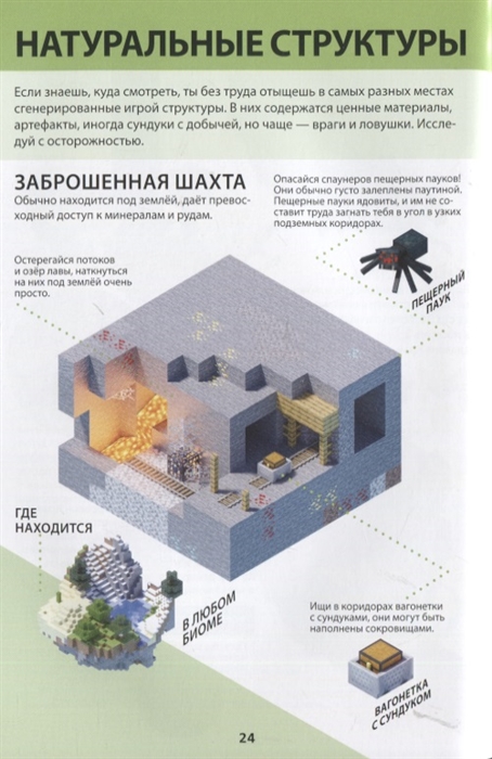 Книги Майнкрафт Первое Знакомство