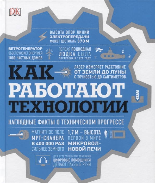 

Как работают технологии Наглядные факты о техническом прогрессе