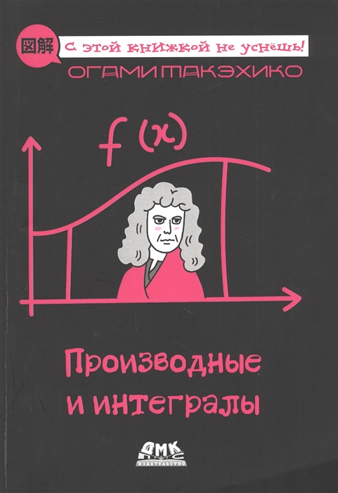 

Производные и интегралы Описание в картинках
