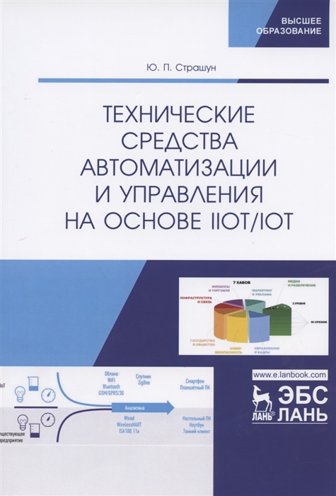 

Технические средства автоматизации и управления на основе IIoT IoT Учебное пособие