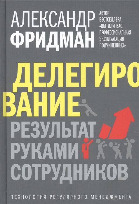 

Делегирование Результат руками сотрудников Технология регулярного менеджмента