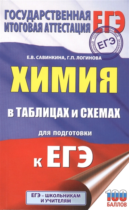 

Химия в таблицах и схемах для подготовки к ЕГЭ