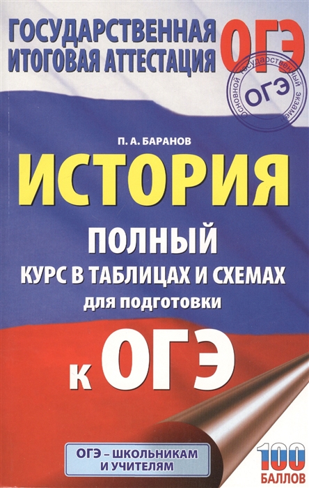 

История Полный курс в таблицах и схемах для подготовки к ОГЭ 6-9 классы