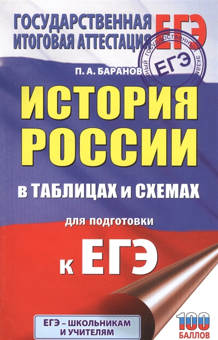 

История России в таблицах и схемах для подготовки к ЕГЭ 10-11 классы