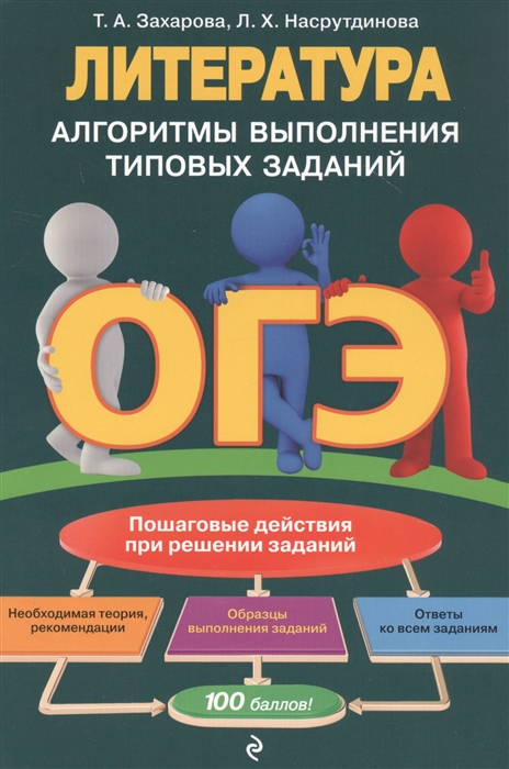 

ОГЭ Литература Алгоритмы выполнения типовых заданий