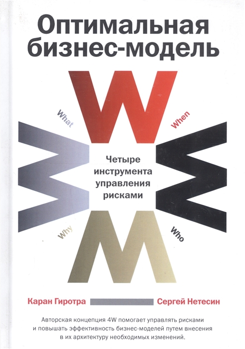 

Оптимальная бизнес-модель Четыре инструмента управления рисками