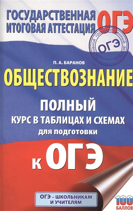 

Обществознание Полный курс в таблицах и схемах. 5-9 классы