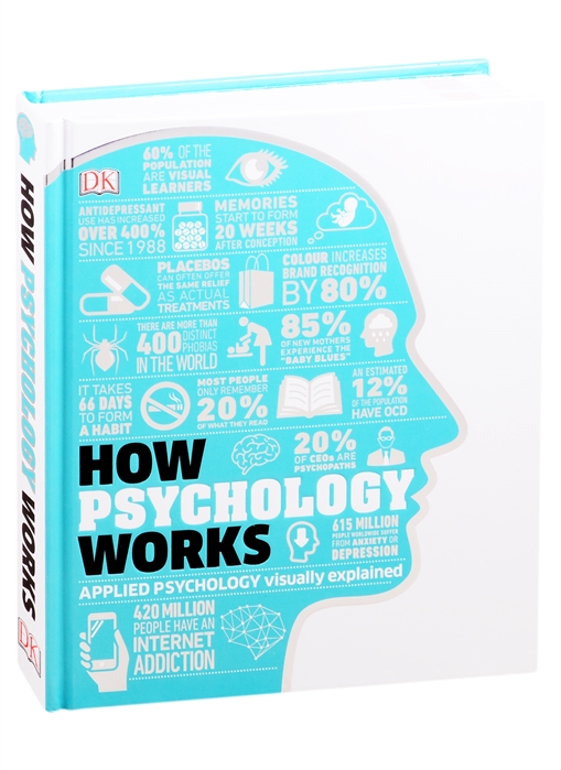 

How Psychology Works