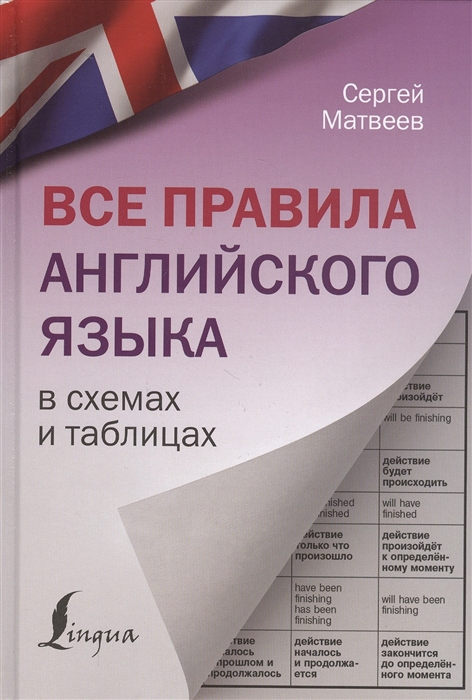 

Все правила английского языка в схемах и таблицах