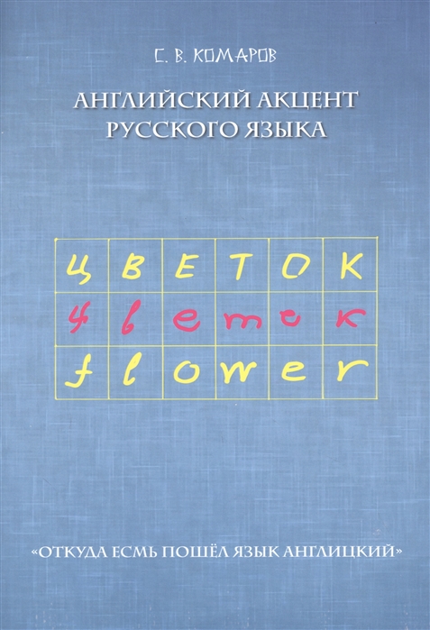 Английский акцент русского языка Откуда есмь пошел язык англицкий