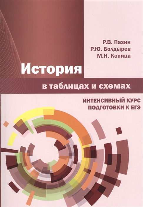 Пазин Р., Болдырев Р., Копица М. - История в таблицах и схемах Интенсивный курс подготовки к ЕГЭ Учебное пособие