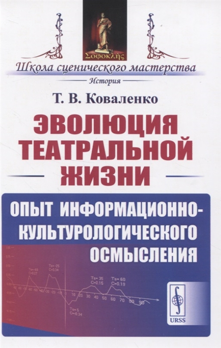 Коваленко Т. - Эволюция театральной жизни Опыт информационно-культурологического осмысления