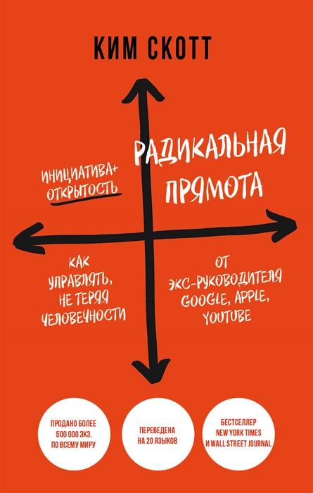 

Радикальная прямота Как управлять не теряя человечности