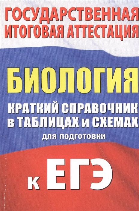 Обществознание краткий справочник в таблицах и схемах для подготовки к егэ