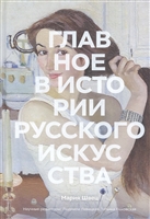 Главное в истории русского искусства Главное в истории русского искусства