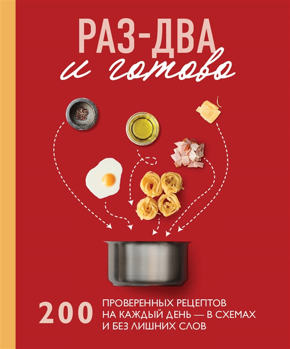 

Раз-два - и готово 200 проверенных рецептов на каждый день - в схемах и без лишних слов