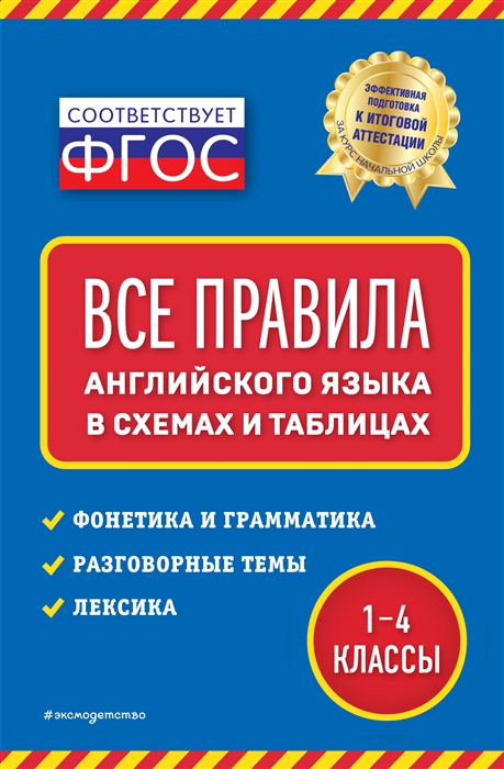 

Все правила английского языка в схемах и таблицах