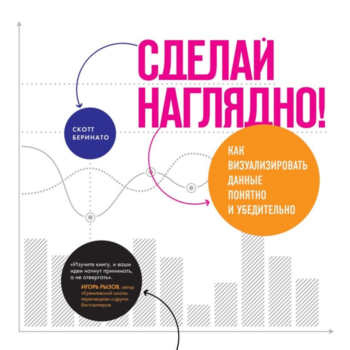 

Сделай наглядно Как визуализировать данные понятно и убедительно