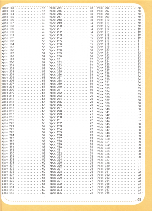 answer sheet template 1 200