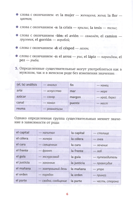 Корейская грамматика в схемах и таблицах