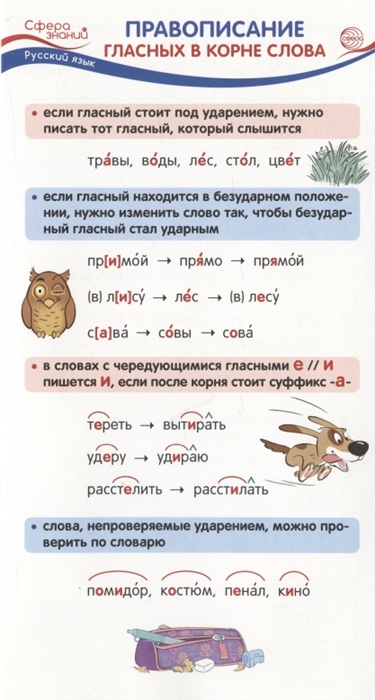 

Карточка-шпаргалка Правописание гласных в корне слова